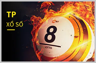 Trò chơi Nổ Hũ RED888 WIN